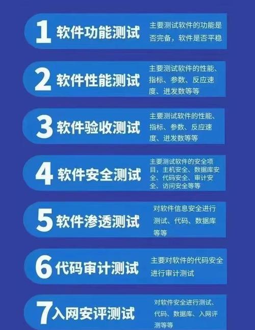 软件系统测试的8大关键点